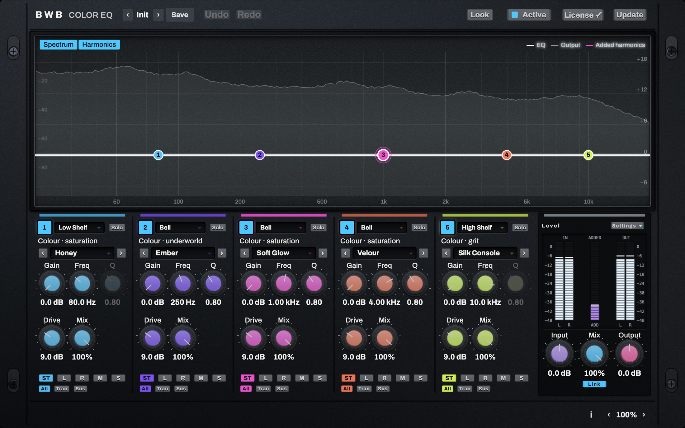 Color EQ